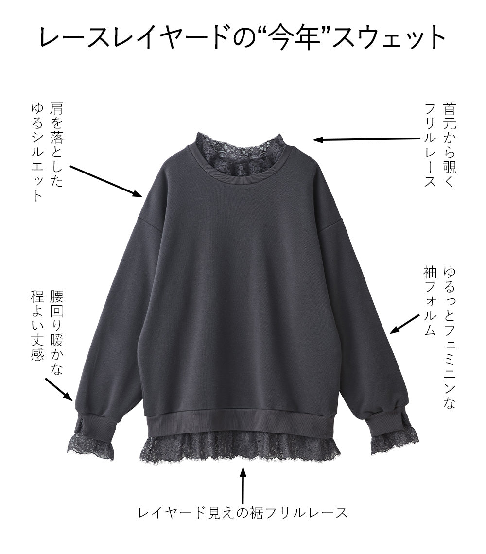 <span>【クーポンで3499円！】</span>【スウェット】『可愛いレーススウェット』 レースレイヤードスウェット