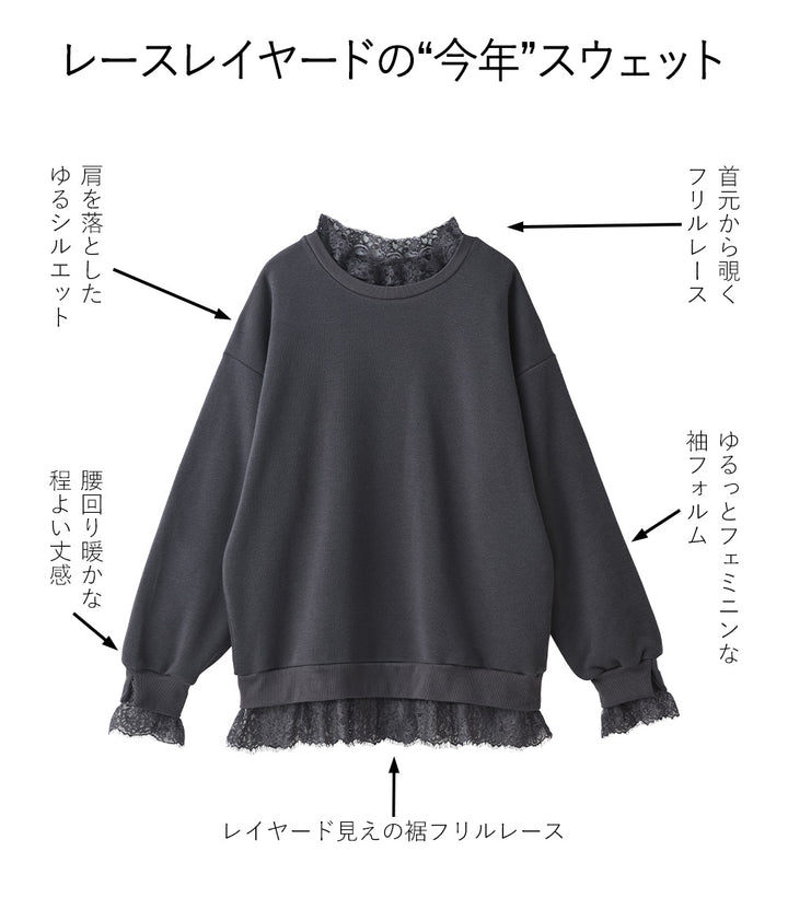 <span>【クーポンで3499円！】</span>【スウェット】『可愛いレーススウェット』 レースレイヤードスウェット